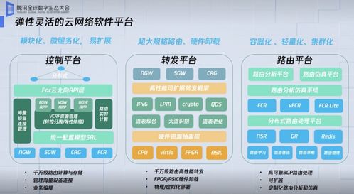 從IaaS到SaaS 騰訊二十載自研技術(shù)在云上集結(jié)，深耕物聯(lián)網(wǎng)新生態(tài)